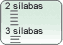 Lista ordenada por número de sílabas, cada palabra debajo de la otra en una columna